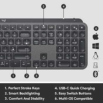 Logicool - MX KEYS S＆MX MASTER 3【Logicool】 Amazon.com: Logitech MX Keys & MX Master 3 Mouse for